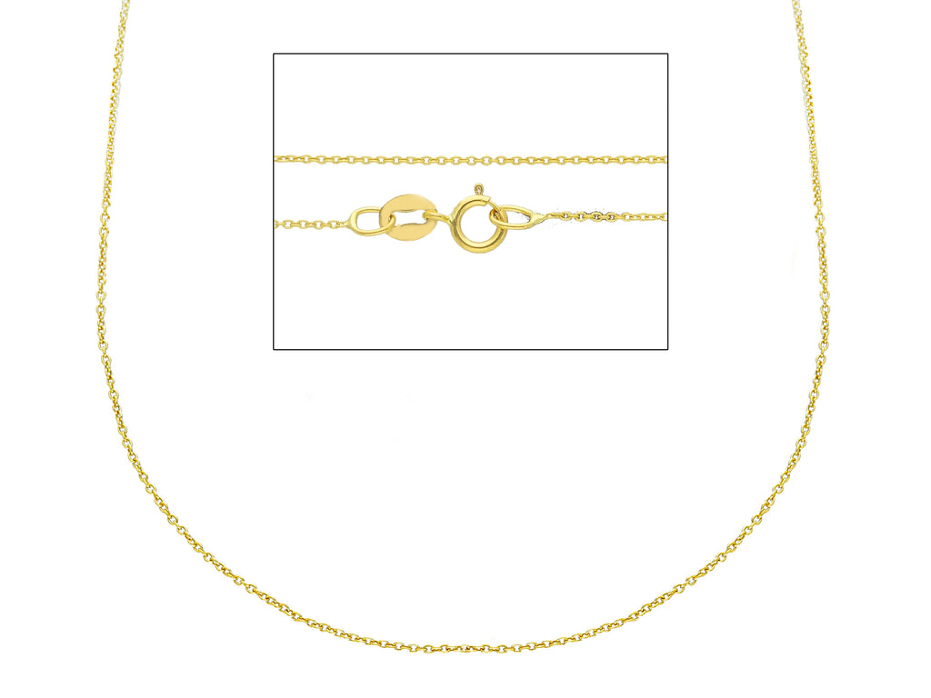 Rolo Link Chain