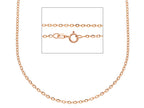 Rolo Link Chain